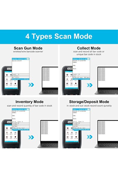 Generic Sumicor Barcode Scanner 1D & 2D QR Code PDF417 Reader, Wireless 2.4 GHz Handheld Cordless Rechargeab