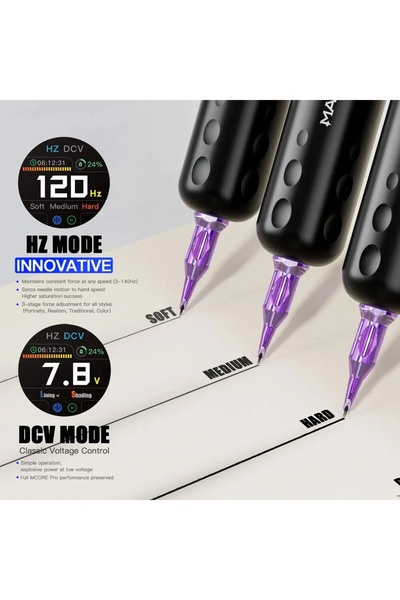 MAST Racer Pro - Kablosuz Dövme Makinesi - Siyah