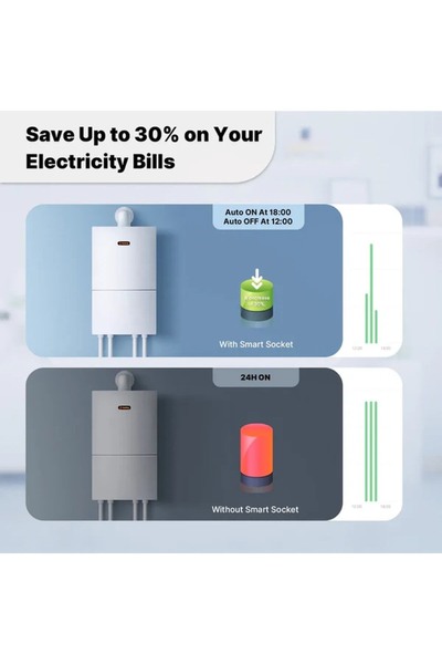 MOES Priză Smart Matter WiFi 16A – Monitorizare Consum + Compatibilitate Matter