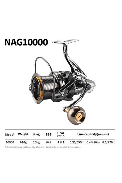 Choice8 بكرة صيد دوارة كبيرة NAG10000 LINNHUE، متوفرة بأحجام 8000، 9000، 1000...