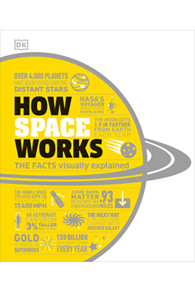 Dk Pub How Space Works: The Facts Visually Explained