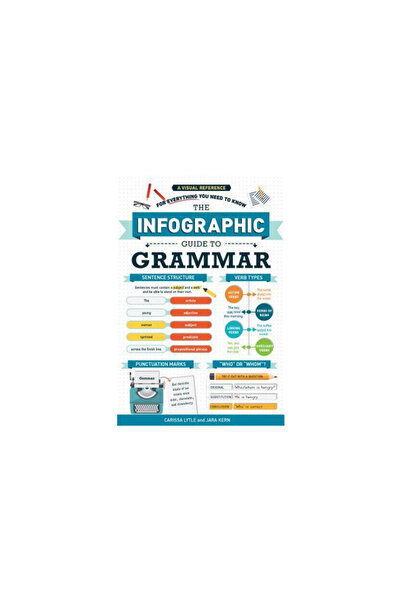 Adams Media Ghidul infografic pentru gramatică: o referință vizuală la tot ce trebuie să știi