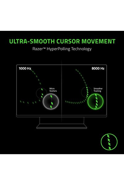 RAZER Viper 8KHz Gaming Mouse – 8000Hz HyperPolling, Gen 2 Optical Switch, 71g, Wired, Black