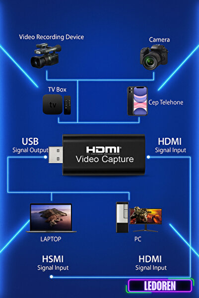 L'eDoren Video Capture Usb 2.0 To Hdmı Çevirici Dönüştürücü Adaptör Ut-326