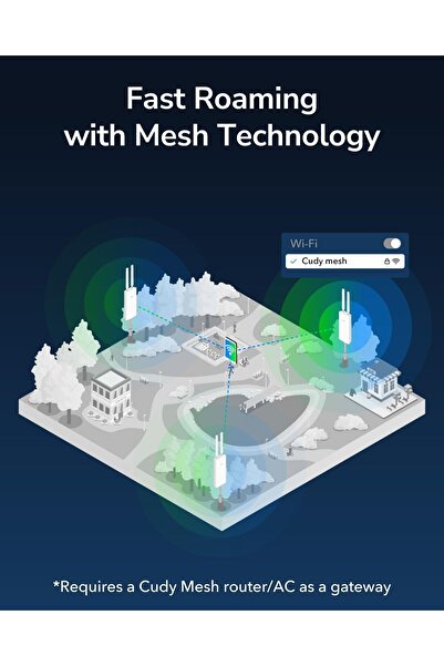 cudy Outdoor AC1200 Gigabit Wireless Access Point, Outdoor WiFi Extender, IP65 Water Proof, Gigabit