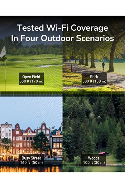 cudy Outdoor AC1200 Gigabit Wireless Access Point, Outdoor WiFi Extender, IP65 Water Proof, Gigabit