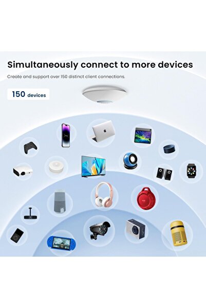 Tenda نقطة وصول ثنائية النطاق I27 WiFi 6 AX3000