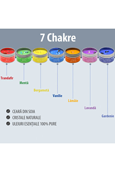 OEM Set 7 Chakra Candles with Crystals and Essential Oils - Harmony for Mind, Body, and Spirit
