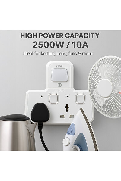 WINNINGSTAR 2-Outlet UK Plug Extension Socket (ST-3601), 10A/2500W with Night Light for Home or Office