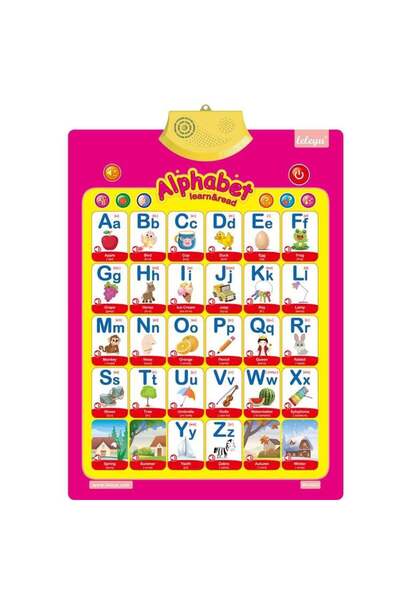 ZL Teknoloji Poster Interactiv in Limba Engleza - Alfabetul