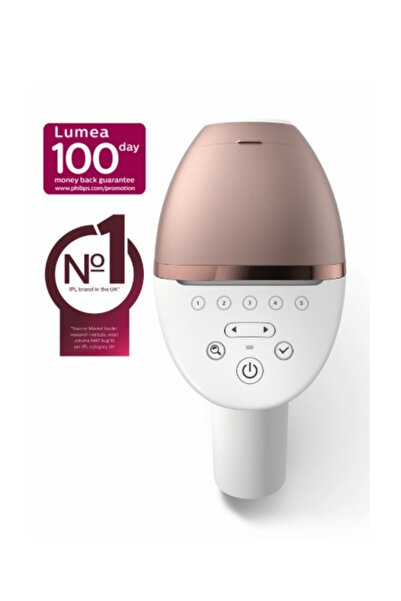Philips Techx En Güçlü+Hızlı Lumea S9000 Brı958 Ipl 4 Başlık Sınırsız Atım La...