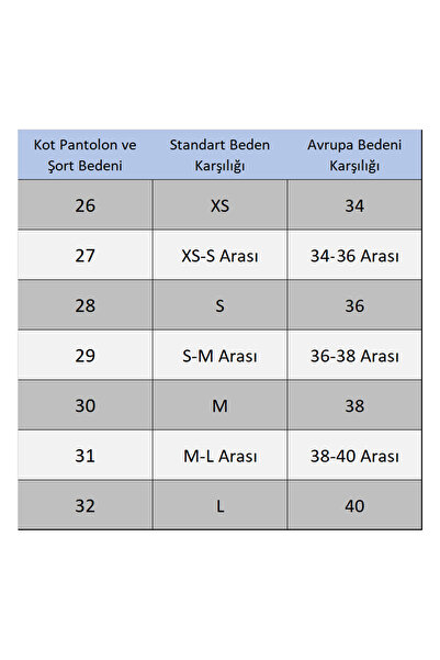 What's Up Whatsup Askılı Salopet Denim Şort Tulum