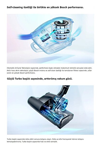 Bosch Evcil Hayvan &Turbo Başlık