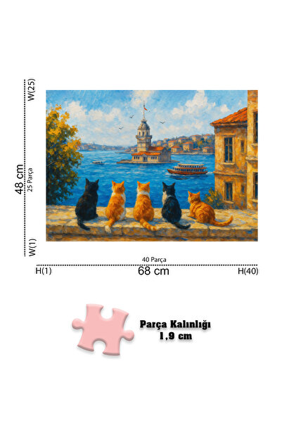 Neverland 1000 Parça Puzzle - Maiden's Tower Cats (Kız Kulesi Kedileri)