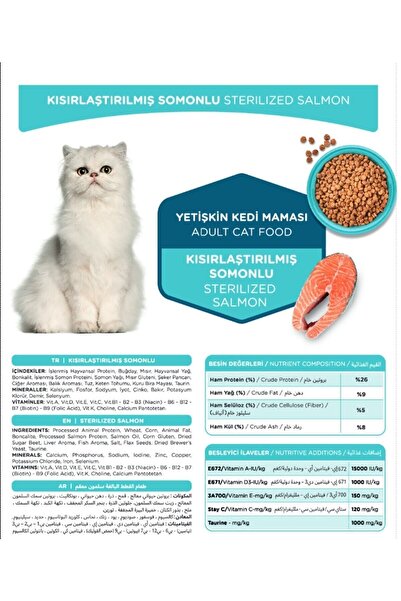 katzoo Kısırlaştırılmış Yetişkin Kedi Kuru Maması 1,5 Kg | Somonlu