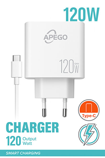APEGO Incarcator type-c de 120W