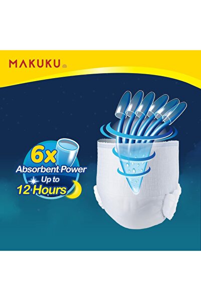 MAKUKU Parenty Adult Pants M14+2 | Ultra Soft & Absorbent Adult Diapers for Men & Women | Leak-Proof