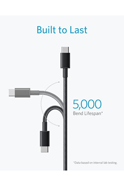 Anker USB-C to USB-C Cable, 60W Fast Charging (6ft, 2-Pack), USB 2.0, Black