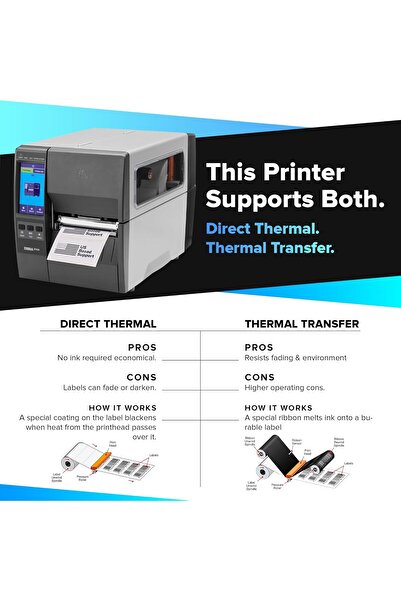 Zebra JetSet Label ZT231 (Zebra ZT230 Replacement) | Thermal Transfer & Direct Thermal 203 DPI
