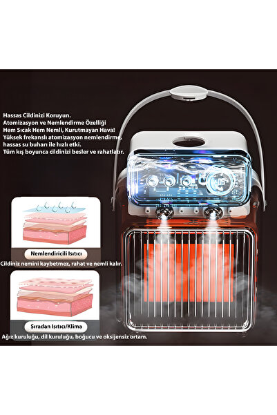 Hilda Ultra Konforlu Nemlendiricili Mini Isıtıcı: Evde Bahar Esintisi!