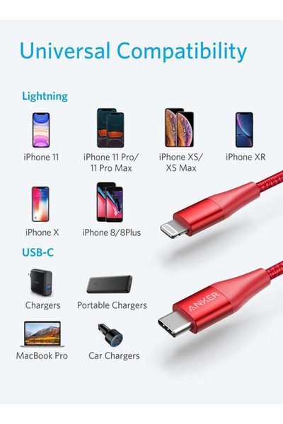 Anker كيبل USB فئة C إلى لايتنينج انكر باور لاين بلس II، طول 90 سم، احمر
