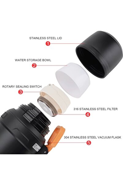 EHZ TEKNOLOJİ Travel Thermos Stainless Steel Vacuum 1 Liter | Hot & Cold Beverage Storage