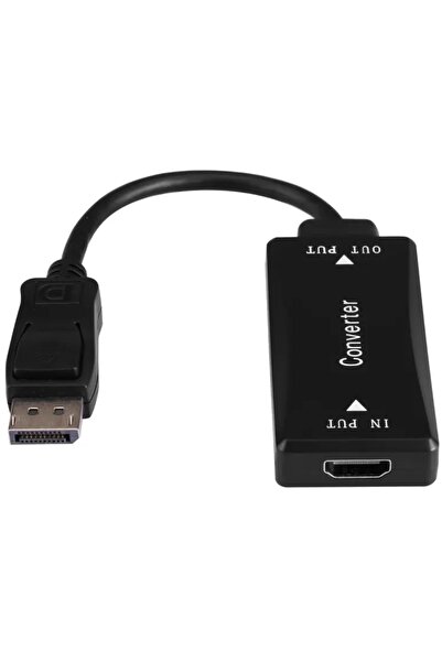 Other Adaptor HDMI 4K mamă la DisplayPort mascul