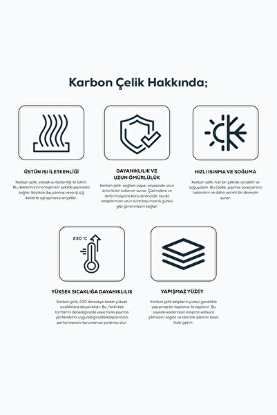 Karaca Goya Carbon Steel 8-Piece Muffin Cake Mold/brownie Mold