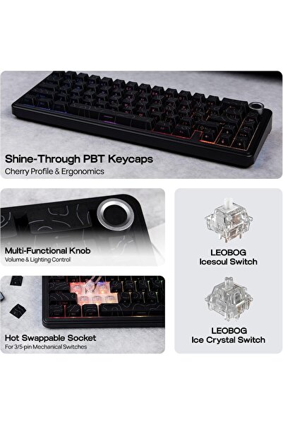 Epomaker F65 PRO Wireless Mechanical Gaming Keyboard (Black Topographic, Ice Crystal Switch)