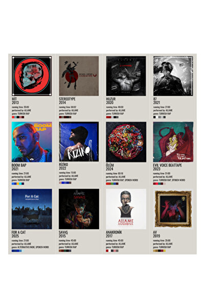 Ororabutik Allame Rap Hip Hop Albüm Kapağı Poster Duvar Kağıdı Seti Afiş A5 1...