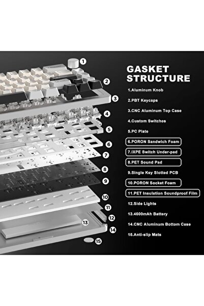 YUNZII AL66 Wireless Mechanical Keyboard, 65% Gasket-mounted, Hot-swappable, Bluetooth/2.4G/Wired, M