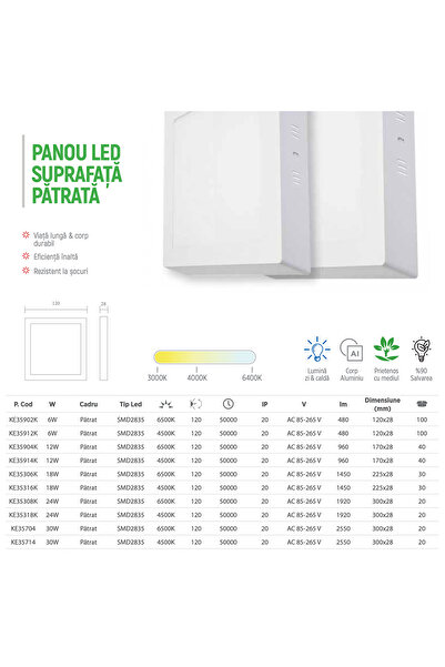 Klaus Square Surface Led Panel 12W, 960 Lm 6500K, KE35904K
