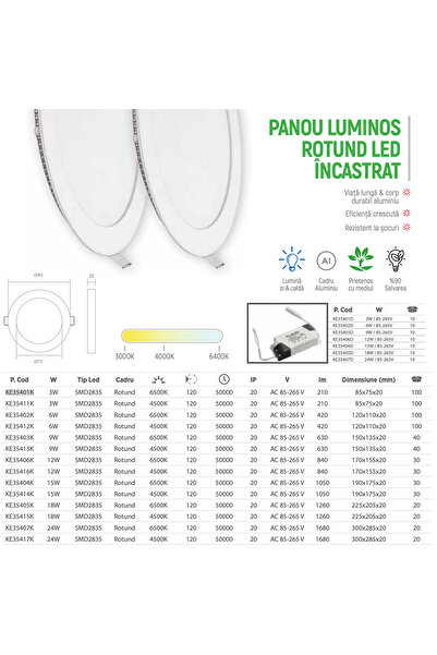 Klaus Recessed LED Panel Round 6W 420Lm 6500K Ø110, KE35402K (100)