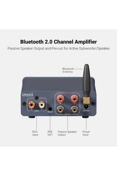 Fosi Audio BT20A PRO amplifier, 2x300W, RCA input and Bluetooth 5.0, 3.5 mm jack and 2 output channels
