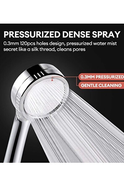 GULF GALLERY Jomoo Filtered Shower Head with Shower Filter For Chlorine Remov...