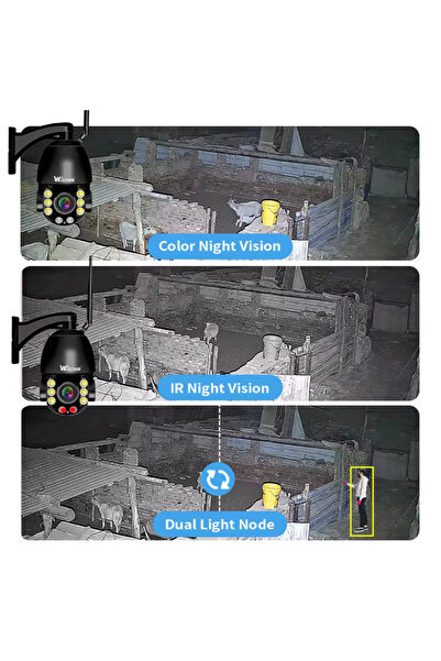 Taggo 4K 4G Surveillance Camera - 100X Optical Zoom, App Controlled Rotation