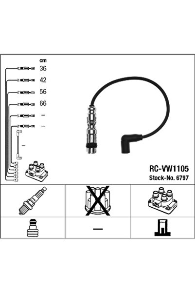 NGK Set Cablaj Aprinder Seat Ibiza 3 Vw Fox