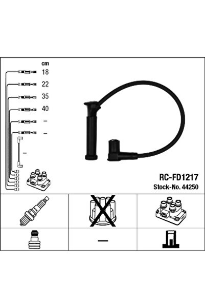 NGK Set Cablaj Aprinder Ford Fiesta 4/Fiesta Autoutilitara/Limuzina Spatioasa