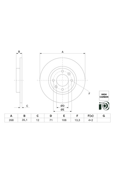 Bosch Disc frana Citroen C3 4/C3 Aircross 2/C4 10 Ds Ds 3 / Ds 3 Crossback