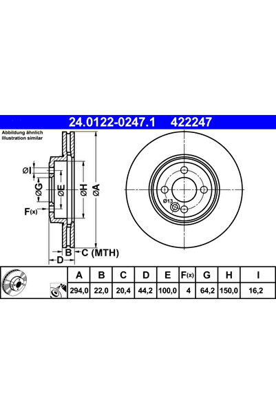 Ate Set Discuri Frana Mini Mini 2006-2015
