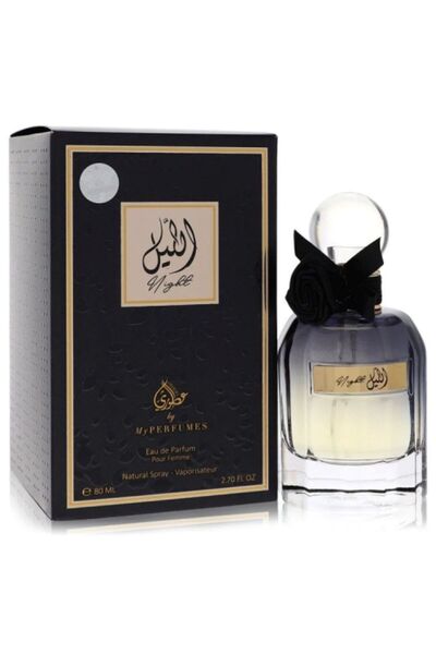 MY PERFUMES Perfume nights