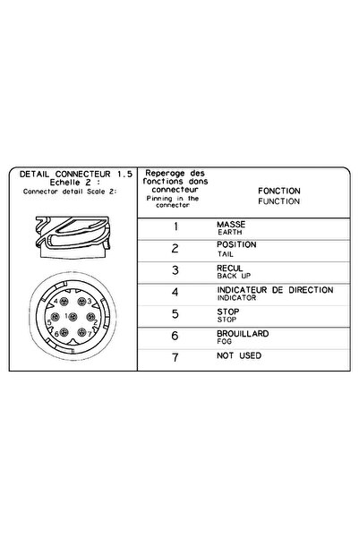 VİGNAL Десен заден фар Citroen Jumpy 3 каросерия/Jumpy 3 платформа/шаси Fiat ...