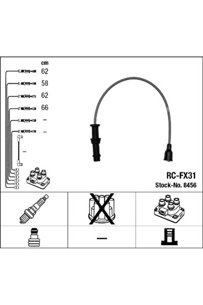 NGK Set Cablaj Aprinder Subaru Impreza Limuzina/Legacy 1/Legacy 2