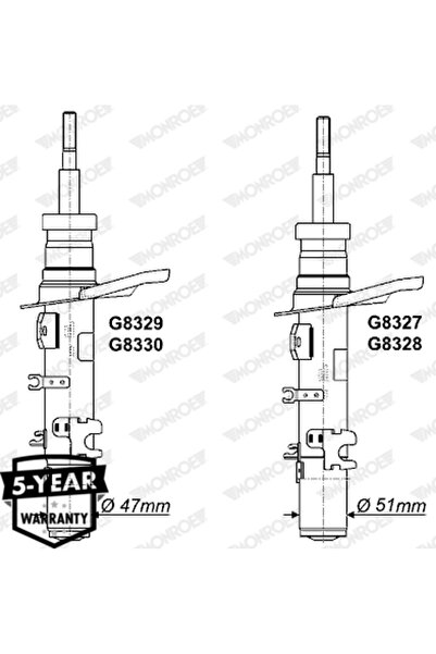 MONROE Amortizor Citroen C-Elysee Peugeot 301
