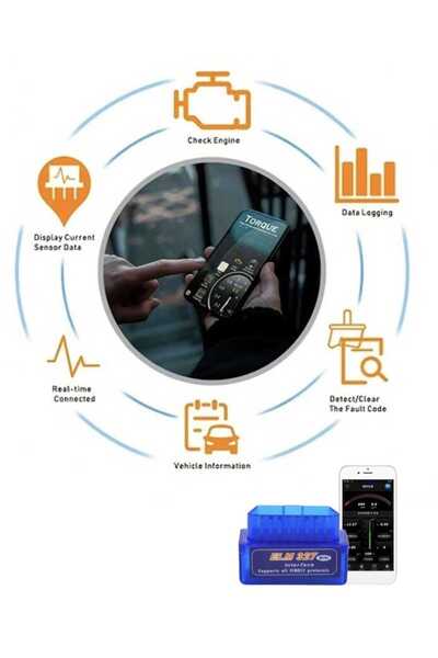 Fstyle Car Scan Tool OBD2 Tester Without Auto Expert To Detect Faults And Clear Machine Mark