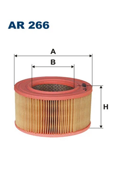 Filtron Filtru Aer Saab 900 I (ac4, Am4) 1989-1993 Benzina
