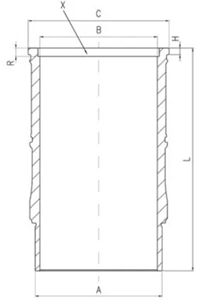 MAHLE Camasa Cilindru Mercedes-Benz Actros MP4 / MP5/Arocs/Capacity