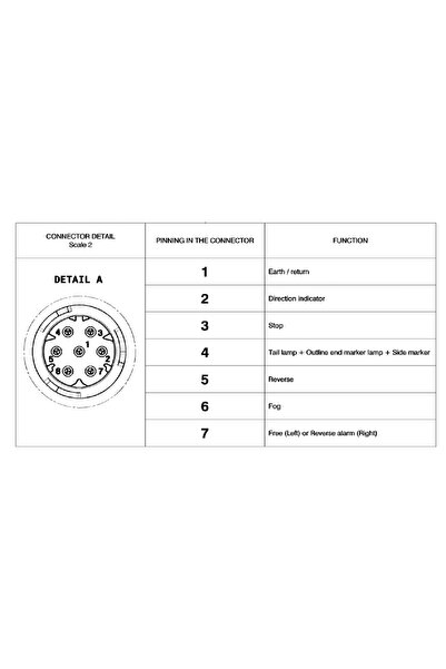 VİGNAL Lampa Spate Dreapta Volvo Fh 2/FH16 2