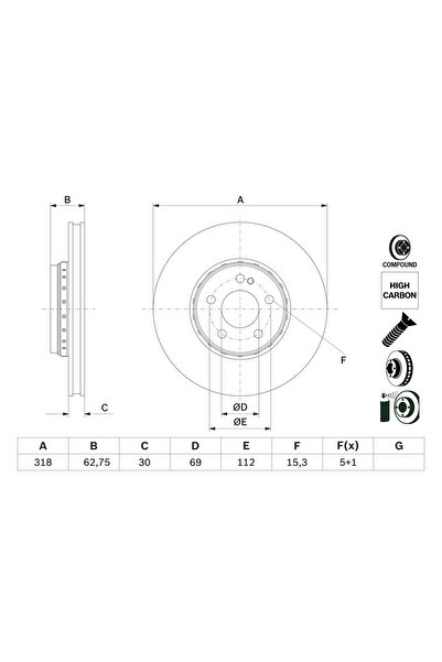 Bosch Disc Frana Mercedes-Benz C-Class