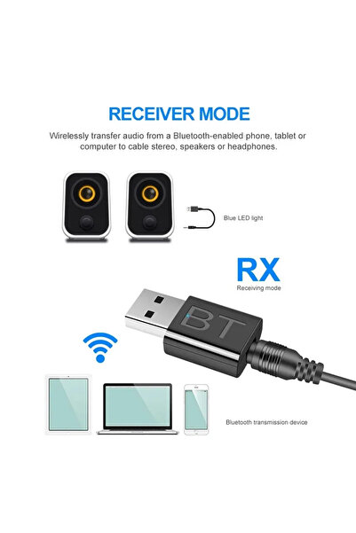 Choice Bluetooth v5.0 NEW 2 in 1 USB Bluetooth Receiver Transmitter Car BT 5.0 Audio Adapter TV Computer Wi
